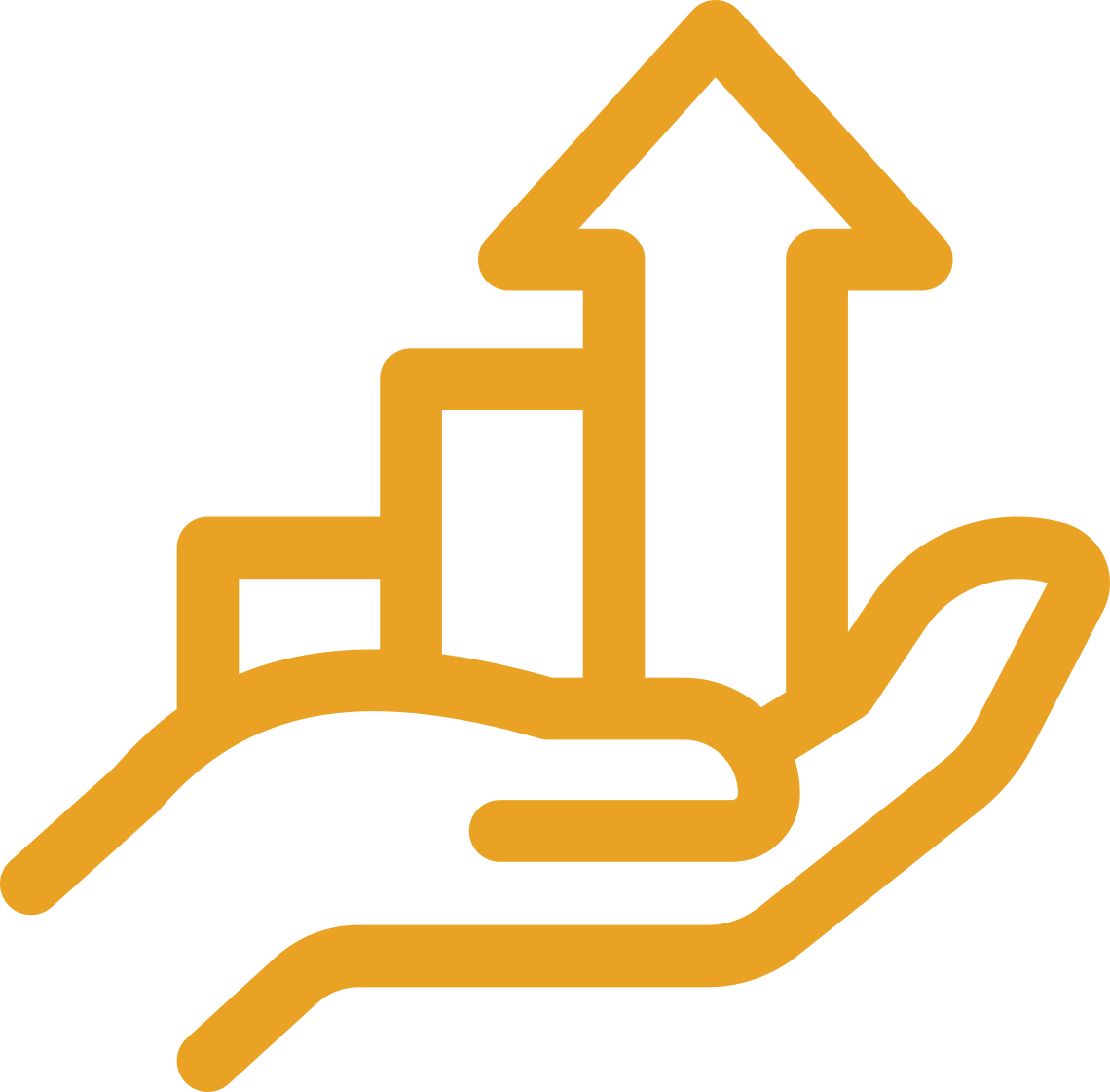 ico_growth_g_c ico_growth_g_c